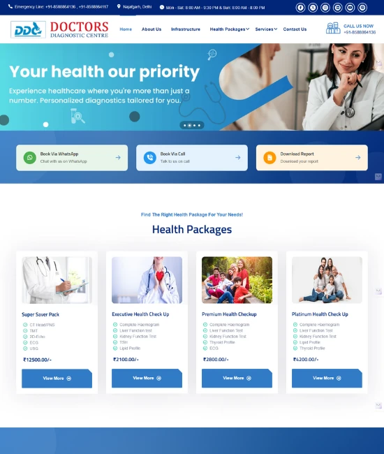 Executive Summary & Key Challenges